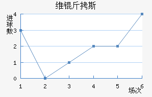 ά��˹��������������