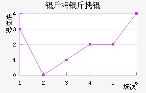 ����ǽ�������������