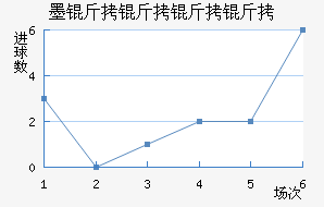 ī�������޽�������������