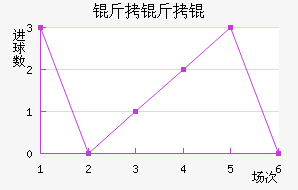 ����ƽ�������������