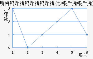 ˹÷������(ɳ����)��������������