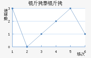 ��̩����������������