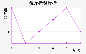 �������˹�˿󹤽�������������