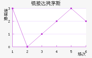 �Ӵ�é˹��������������