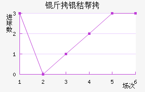 ���հͺս�������������