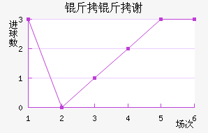 ����л�����ն���������������