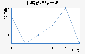 �ѻ�����������������