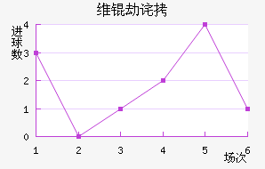 ά�ٲ��������������