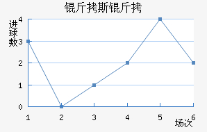 ��˹�������ɽ�������������