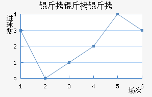 ����˹�������߽�������������