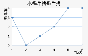 ˮ������������������