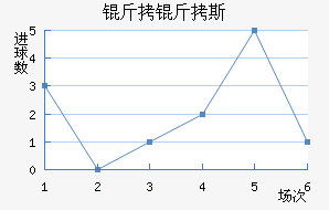 ��������˹�˽�������������