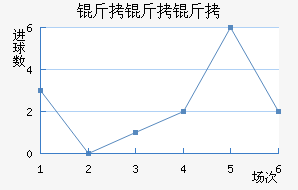 �����ս�������������