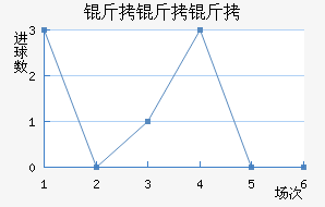 ������˹�ʹ��������������