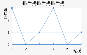 �����ֽ�������������