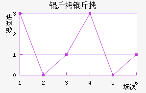 ���л�����������������