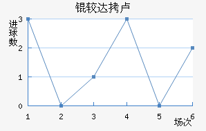 �ϴ�¬�ս�������������