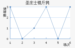 ʥׯʿ����������������