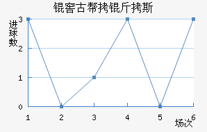 �ѹŰ���˹��������������