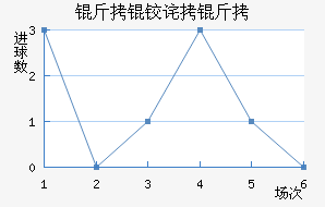 ���²������߽�������������