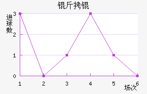 ��衽�������������