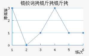 �²����ǽ�������������