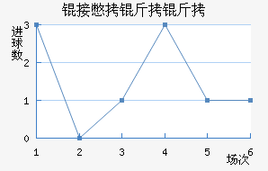 �ӱ������������������