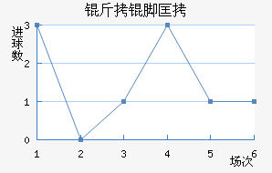 ���ſ�Ф��������������