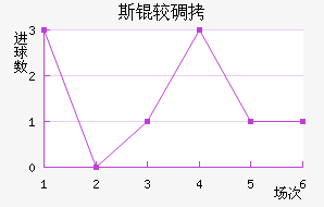 ˹�ϵ��ǽ�������������