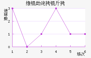 ά�ٲ�����ӽ�������������