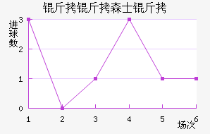 ����ɭʿ����������������