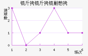 �����˱���������������