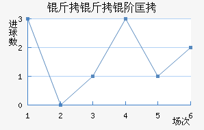 �����׿˽�������������