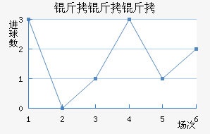 ��������������������