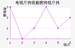 ϣ���˾�����������������