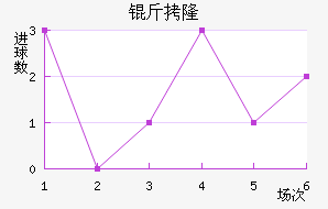 ��¡��������������