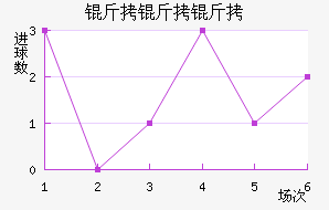 ��������������������