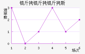 ������˹��������������