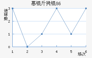 Ľ���1860��������������