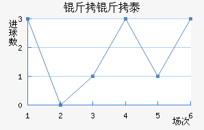 ����̩��������������