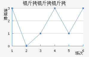 �����ɽ�������������