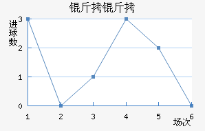 ���˽�������������