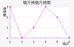 ����Ү��������������