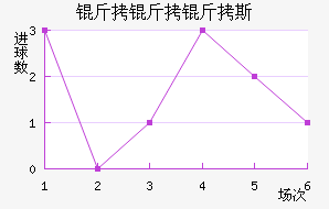 ������˹��������������