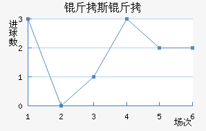 ��˹�л��߽�������������