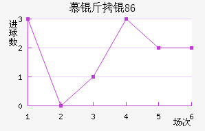 Ľ���1860��������������