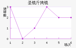 ʥ�����˹��������������