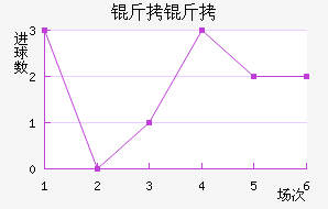 �������ǽ�������������