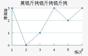 Ī�����ֽ�������������