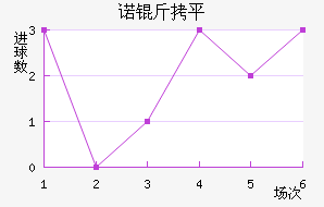 ŵ��ƽ��������������